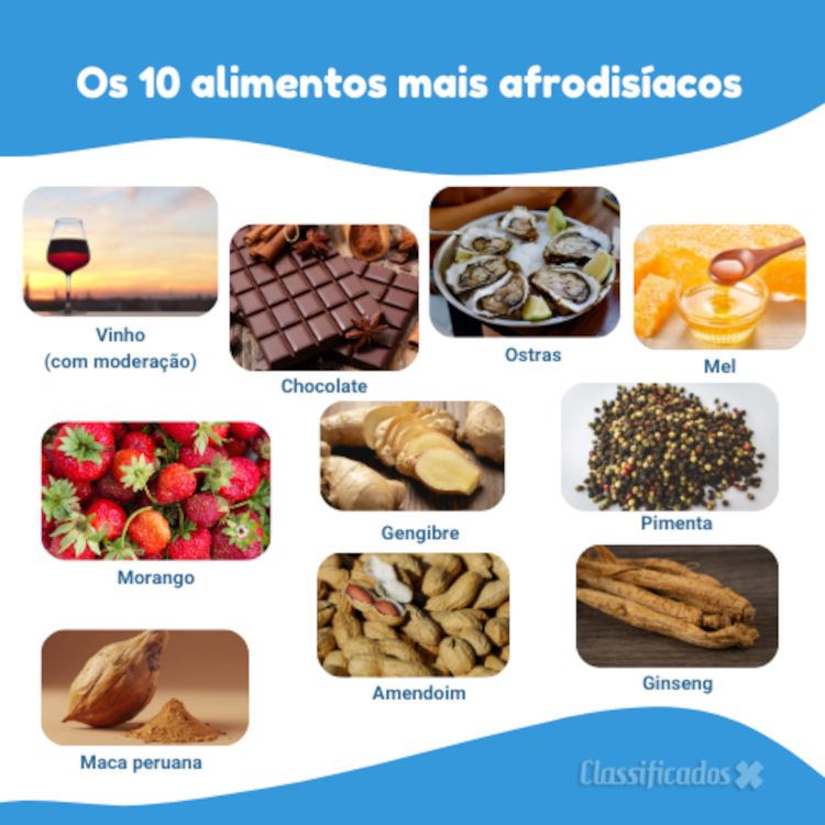 Alimentos mais afrodisiacos infografico 1