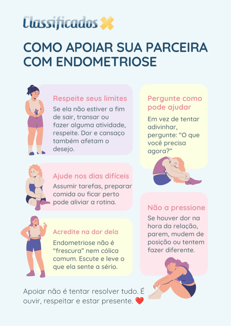 Infográfico com 5 formas de apoiar a parceira com endometriose para evitar dor na hora da relação.