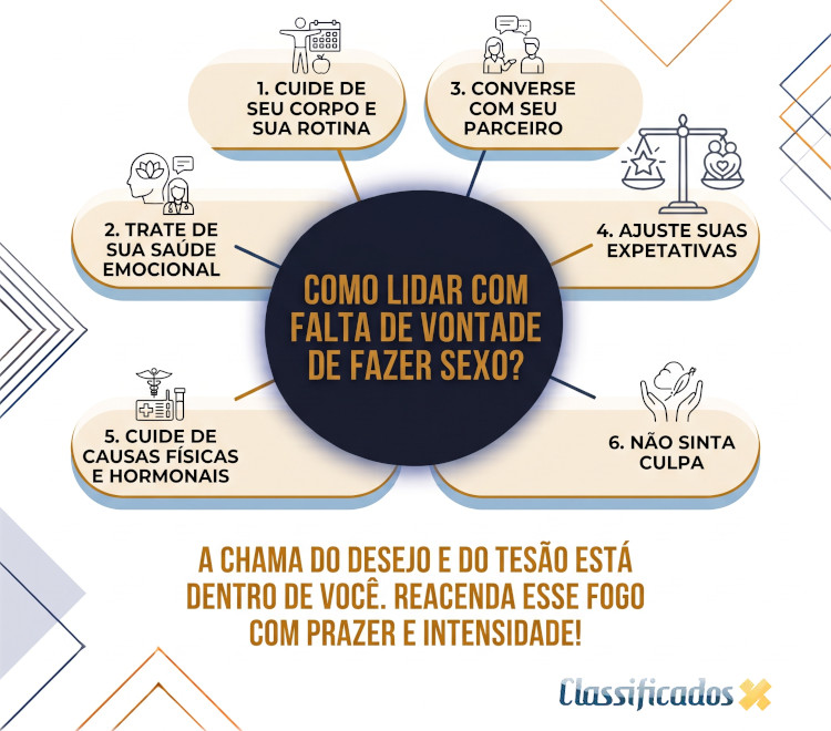 Infográfico com 6 dicas de como lidar com falta de vontade de fazer sexo.