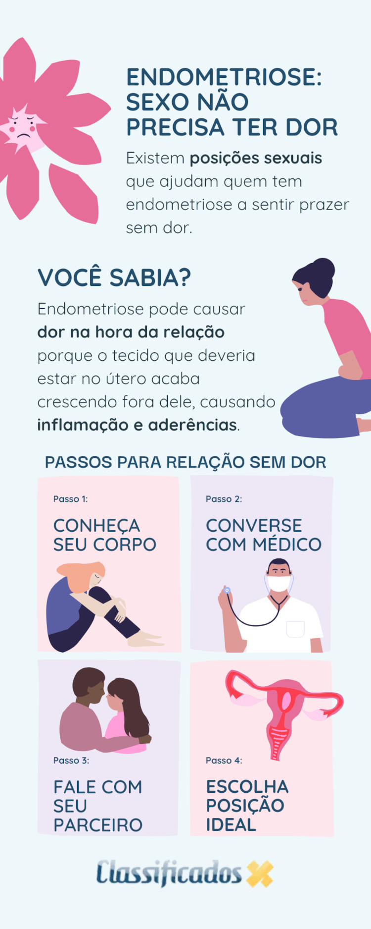 Infográfico sobre endometriose com passos para reduzir dor no sexo, explicando causas, estratégias de conforto e comunicação. Design rosa‑lilás com logo Classificados X Brasil.